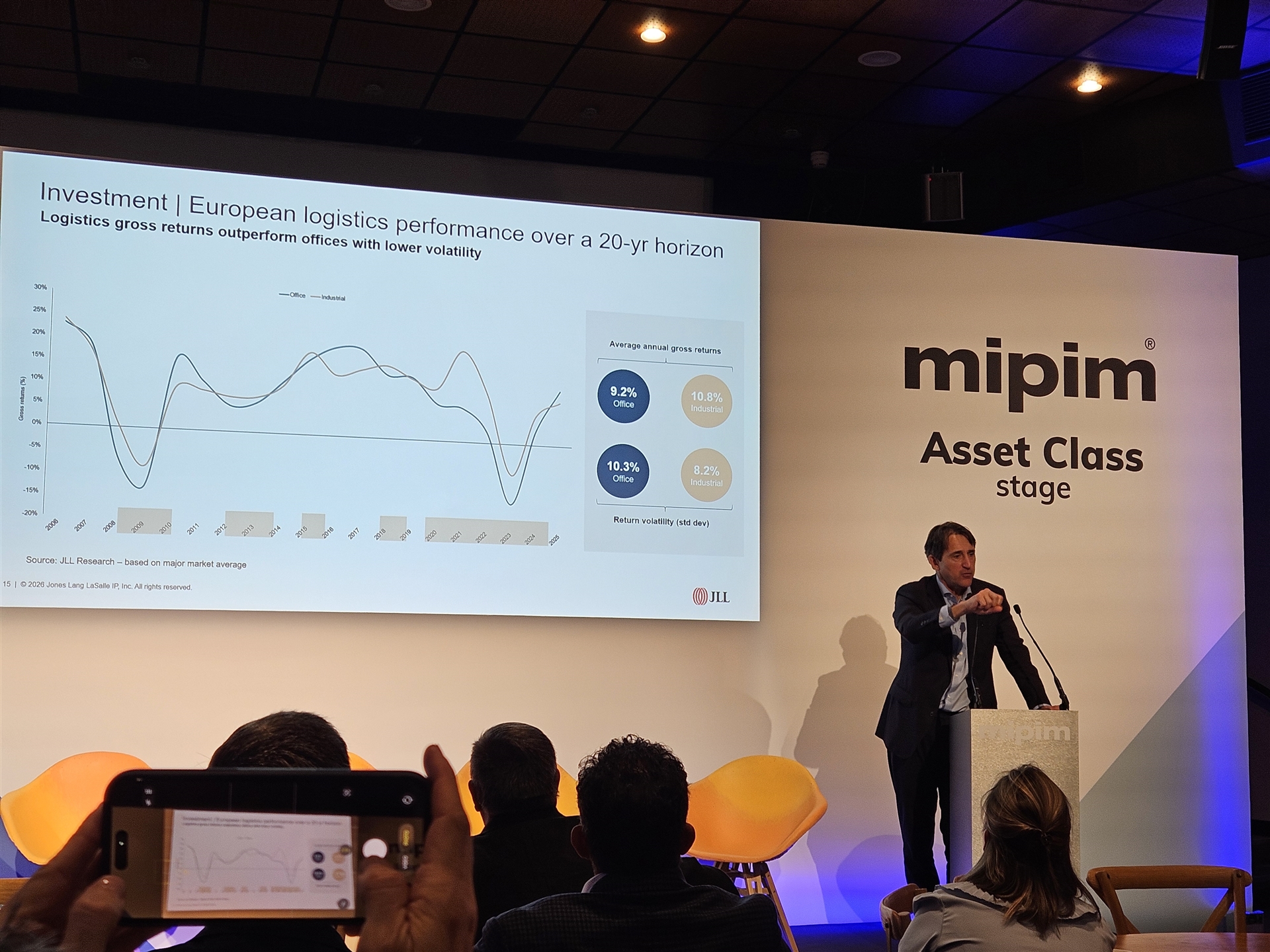 MIPIM 2026: When Sustainability Ceases to Be Future and Becomes Identity